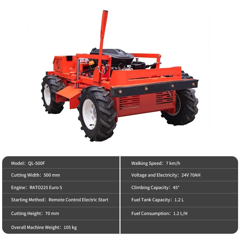 Lawn Mower-QL500F (9)